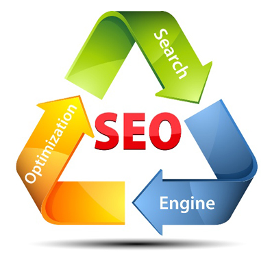 Anch Technologies, Marketing Solution like Digital Marketing and SEO Services in Lucknow
